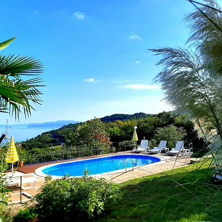 Kuca Draga - Nono Casa vacanze Abbazia